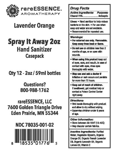 Spray It Away Hand Sanitizer 12x2oz (Spray It Away Hand Sanitizer Packing Labels 12x2oz)